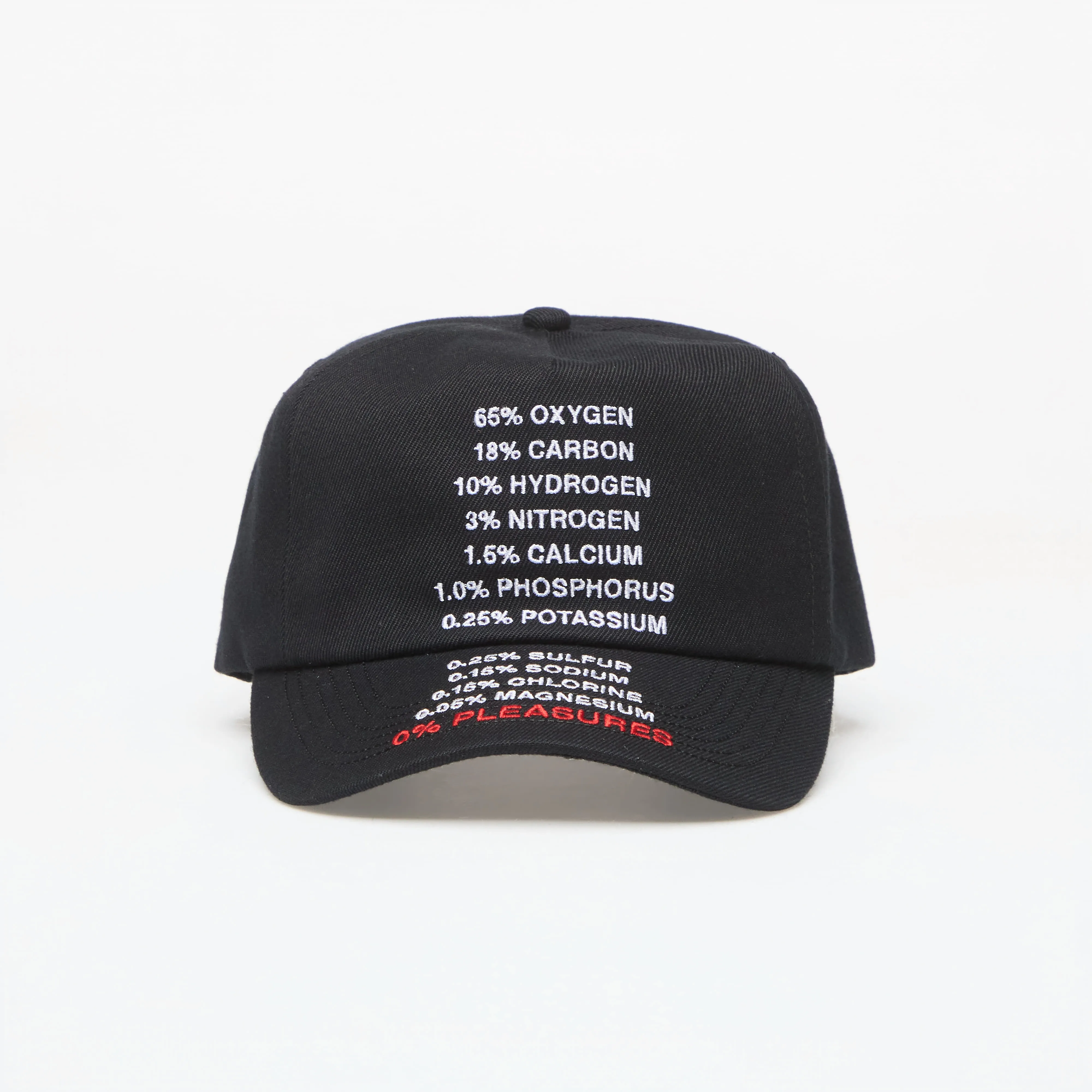 Шапка PLEASURES Atmosphere Snapback Black Universal – Шапки